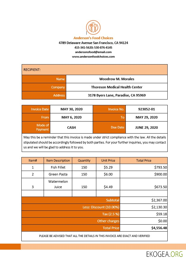 Exemple de modèle de facture de travail à domicile